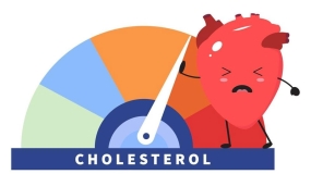 رابطه میان وجود التهاب در بدن با وجود کلسترول 